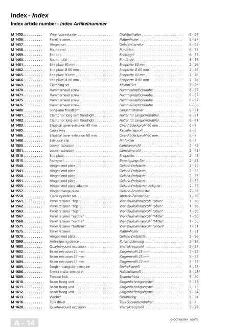 basic profiles - UtilGraph.it