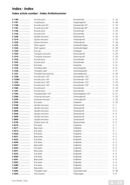 basic profiles - UtilGraph.it