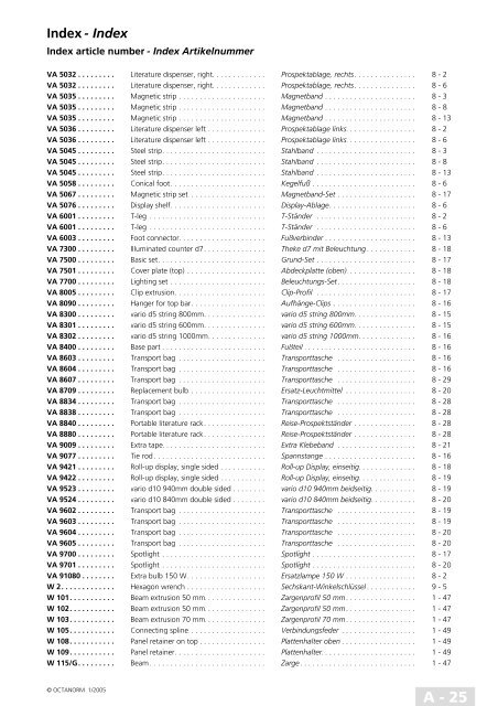 basic profiles - UtilGraph.it