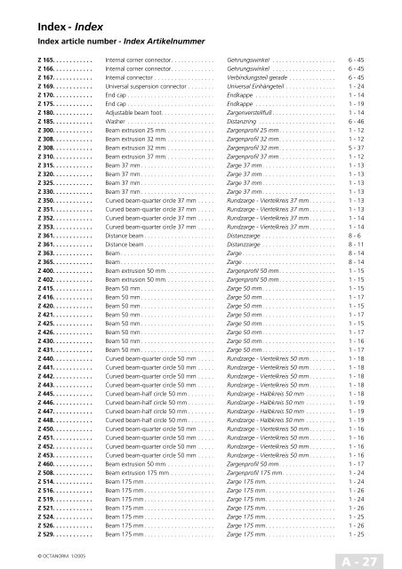 basic profiles - UtilGraph.it