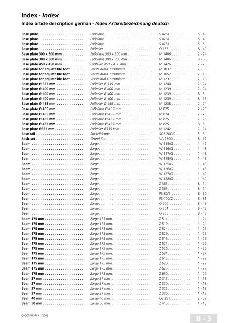 basic profiles - UtilGraph.it