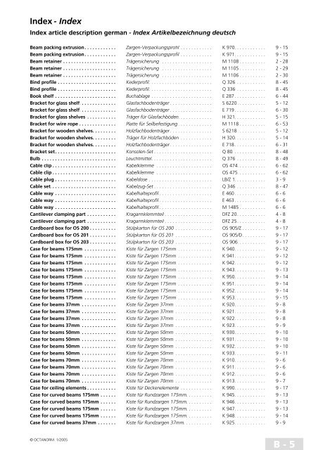 basic profiles - UtilGraph.it