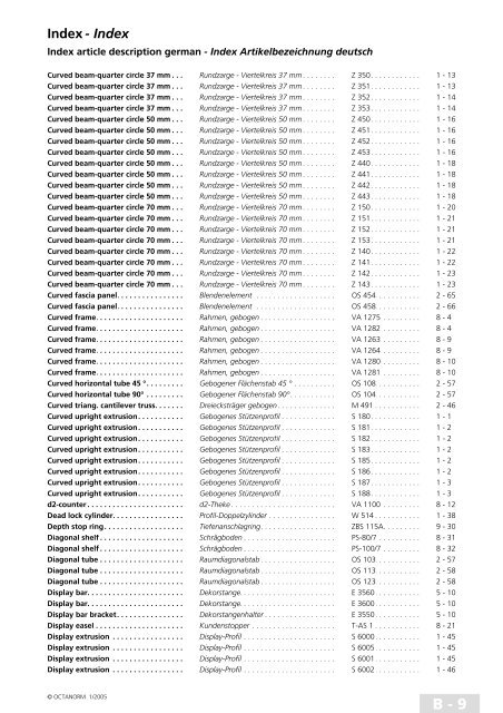 basic profiles - UtilGraph.it