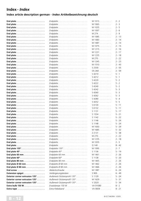 basic profiles - UtilGraph.it