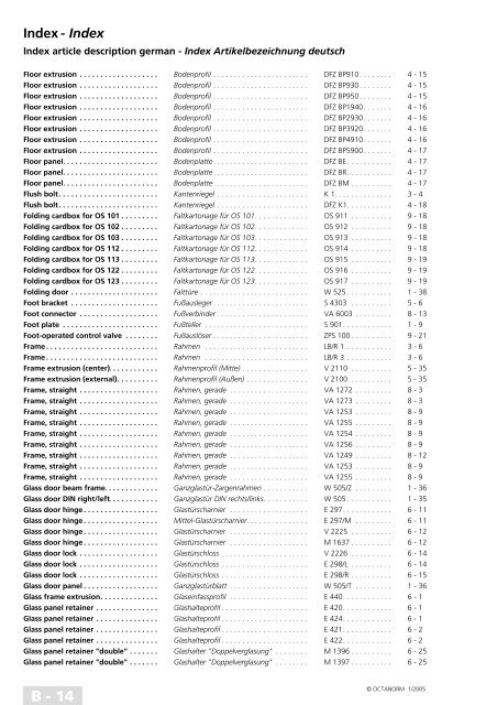 basic profiles - UtilGraph.it