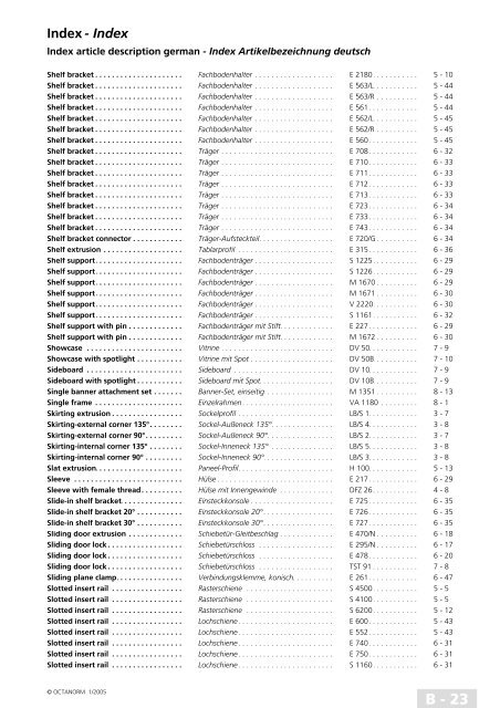 basic profiles - UtilGraph.it