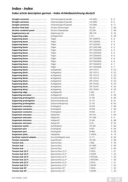 basic profiles - UtilGraph.it