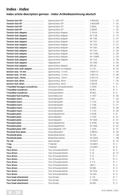 basic profiles - UtilGraph.it