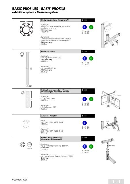 basic profiles - UtilGraph.it