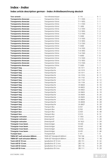 basic profiles - UtilGraph.it