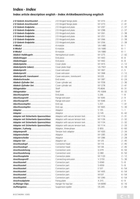 basic profiles - UtilGraph.it