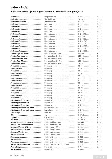 basic profiles - UtilGraph.it