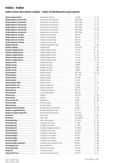 basic profiles - UtilGraph.it