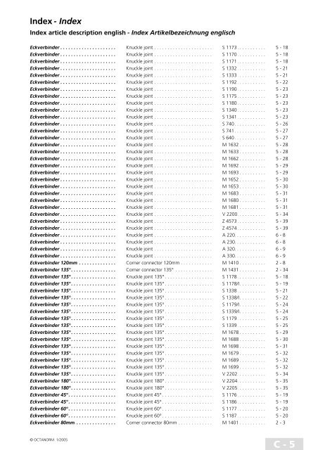 basic profiles - UtilGraph.it