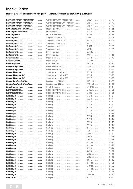 basic profiles - UtilGraph.it