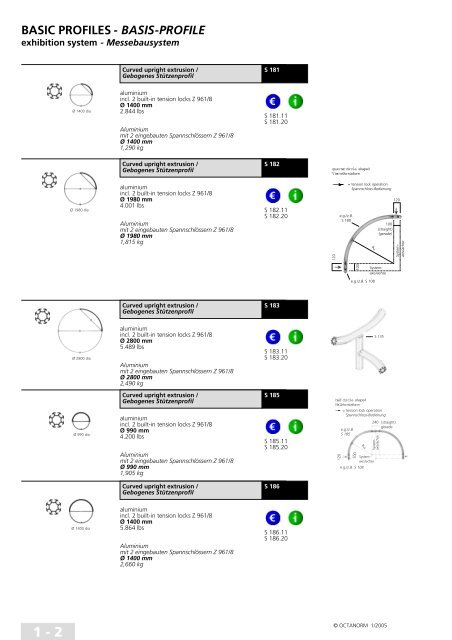 basic profiles - UtilGraph.it