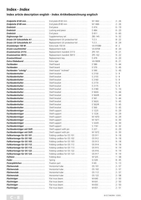 basic profiles - UtilGraph.it