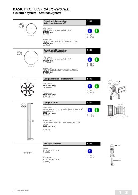 basic profiles - UtilGraph.it