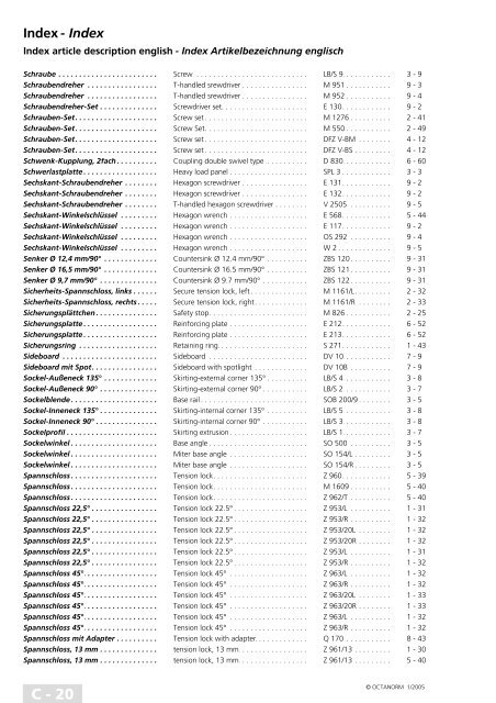 basic profiles - UtilGraph.it