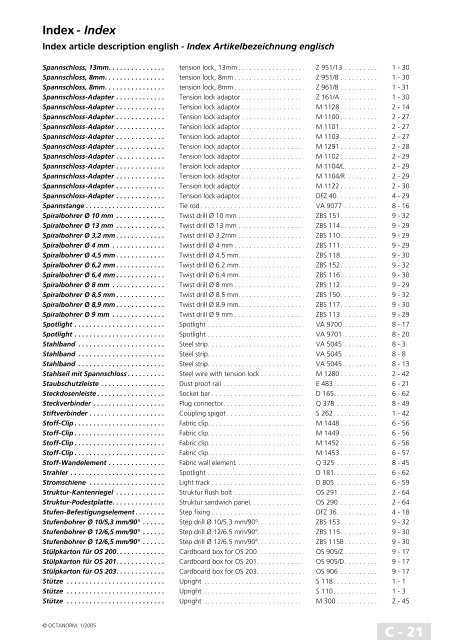 basic profiles - UtilGraph.it