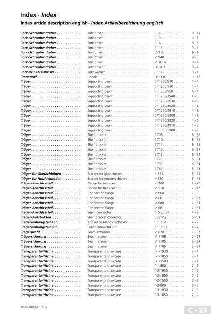 basic profiles - UtilGraph.it