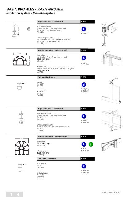 basic profiles - UtilGraph.it