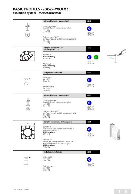 basic profiles - UtilGraph.it