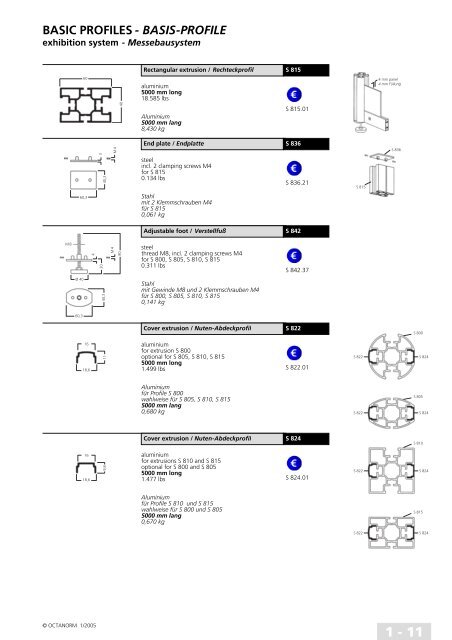 basic profiles - UtilGraph.it