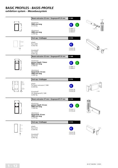 basic profiles - UtilGraph.it