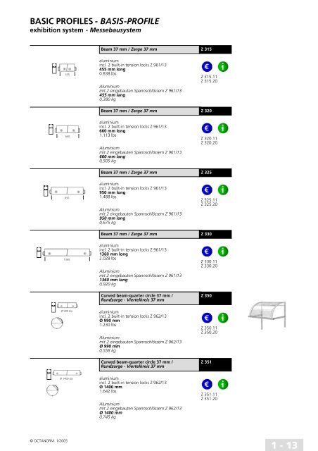 basic profiles - UtilGraph.it