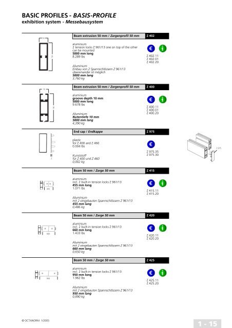 basic profiles - UtilGraph.it