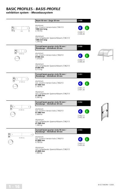 basic profiles - UtilGraph.it