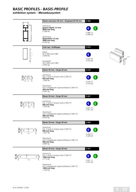 basic profiles - UtilGraph.it