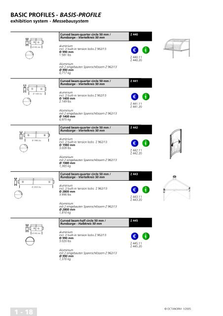 basic profiles - UtilGraph.it