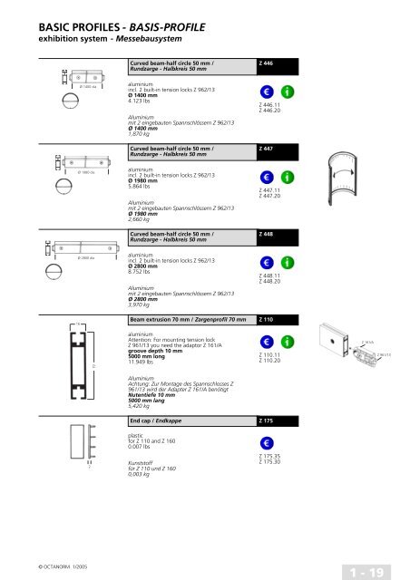 basic profiles - UtilGraph.it