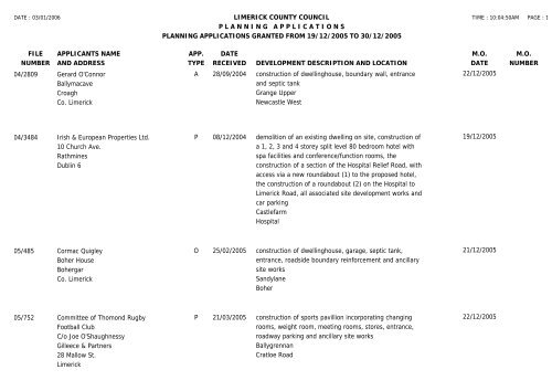 Decisions Granted ( pdf file - 36 kb in size)