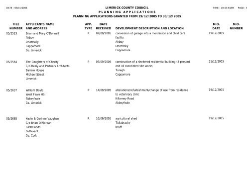 Decisions Granted ( pdf file - 36 kb in size)