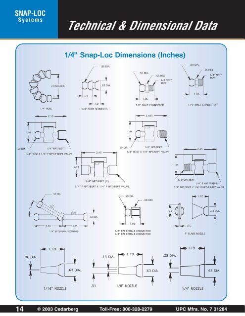 Snap-Loc Systems Snap-Loc Systems - Nortools