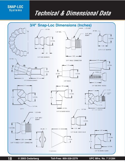 Snap-Loc Systems Snap-Loc Systems - Nortools