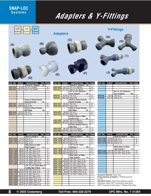 Snap-Loc Systems Snap-Loc Systems - Nortools