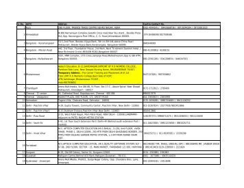 AATC List to SCDL-Nov4-2009