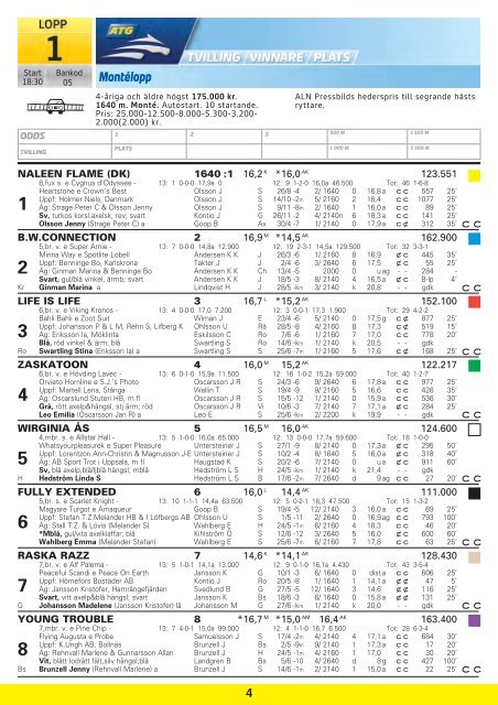 MÃƒÂ…NDAG 8 JULI - Solvalla