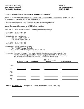 wisc iv report template luxury wisc iv report template gallery resume ideas wisc iv report template luxury wisc iv report template gallery resume ideas