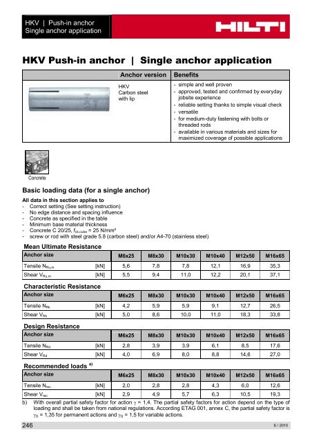 НKV Push in anchor _ Single anchor application