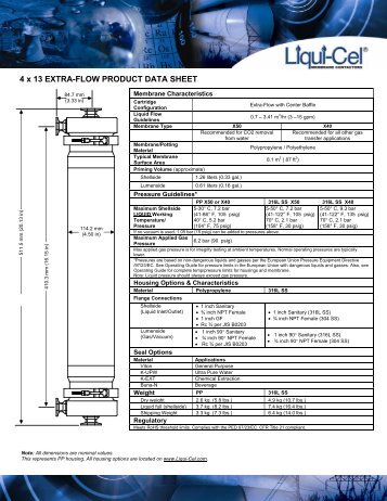 Liqui-Cel® Extra-Flow 4 x 13 - INSCO Group