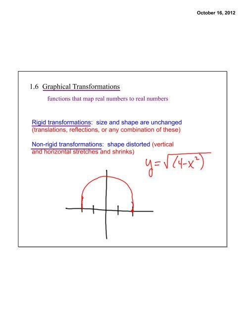 1.6 Graphical Transformations Do Worksheet