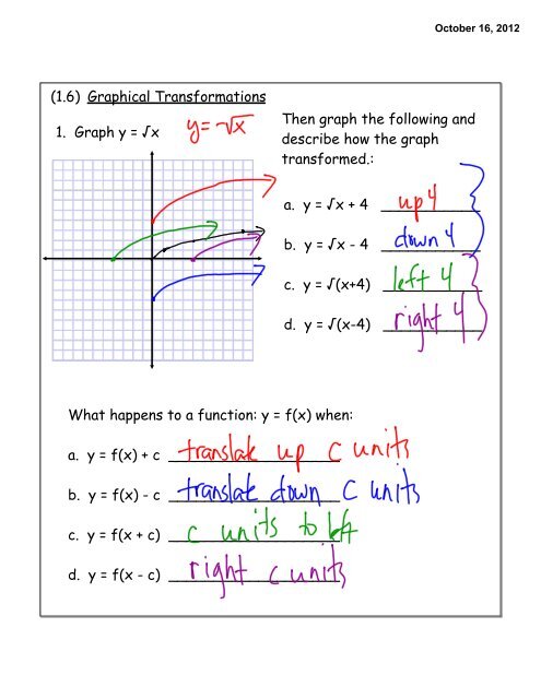 1.6 Graphical Transformations Do Worksheet