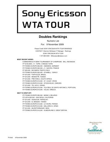 Year-End Doubles Rankings - 2009 - WTA