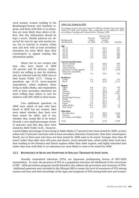 PDF, 1536K - Measure DHS