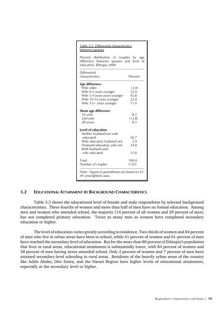 PDF, 1536K - Measure DHS